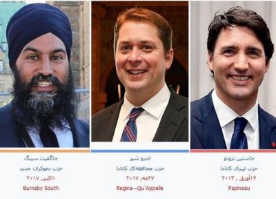 خبرنگاران جدال وعده ها در انتخابات کانادا