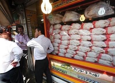 ستاد تنظیم بازار، قیمت مصوب مرغ را هر کیلو 20 هزار و 400 تومان مشخص کرد
